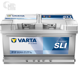 Правий + .  2025 р вир.