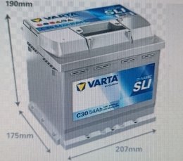 Правий + .  2025 р вир .