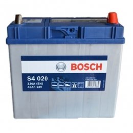 Правий + .  2025 р вир .