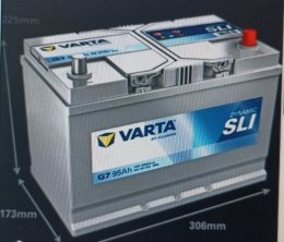 Правий + .  2025 р вир.