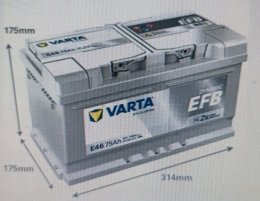 Правий + .  2025 р вир .