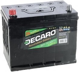 Лiвий + .  2025 р вир .