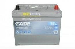 Правий + .  2025 р вир .