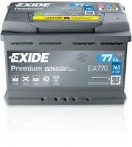 Правий + .  2025 р вир .