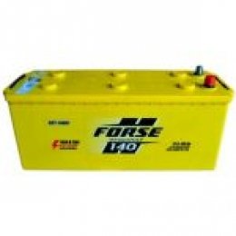 Правий + .  2025 р вир .