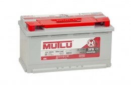 Правий + .  2025 р вир .