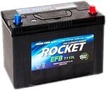 Правий + .  2025 р вир .