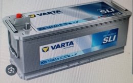 Правий + .  2025 р вир .