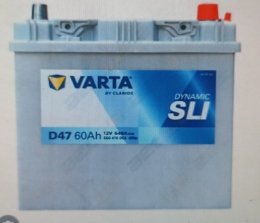 Правий + .  2025 р вир.