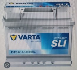 Правий + .  2025 р вир.