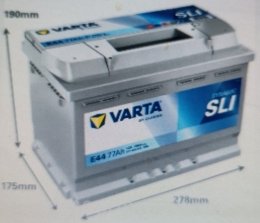 Правий + .  2025 р вир.