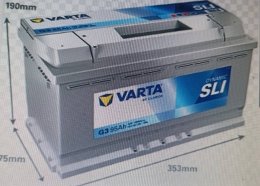 Правий + .  2025 р вир .