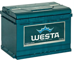 Правий + .  2025 р вир .